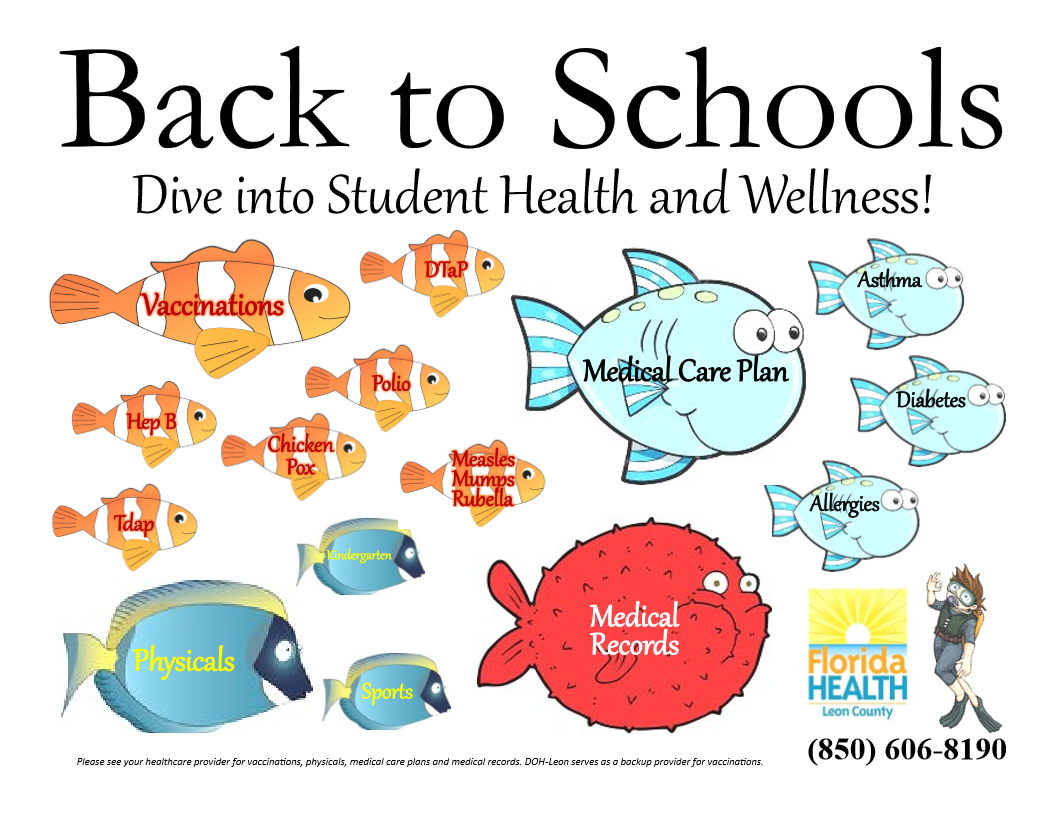 Back to School - Dive into Student Health and Wellness!