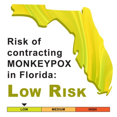 Monkeypox Low Risk in Florida